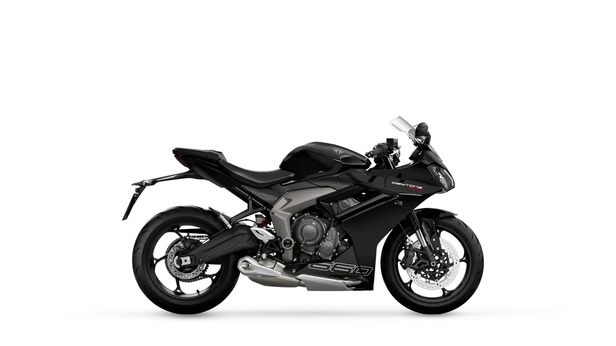 New Daytona 660 Lams 1