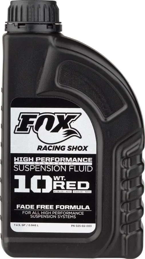 Suspension Fluid 1