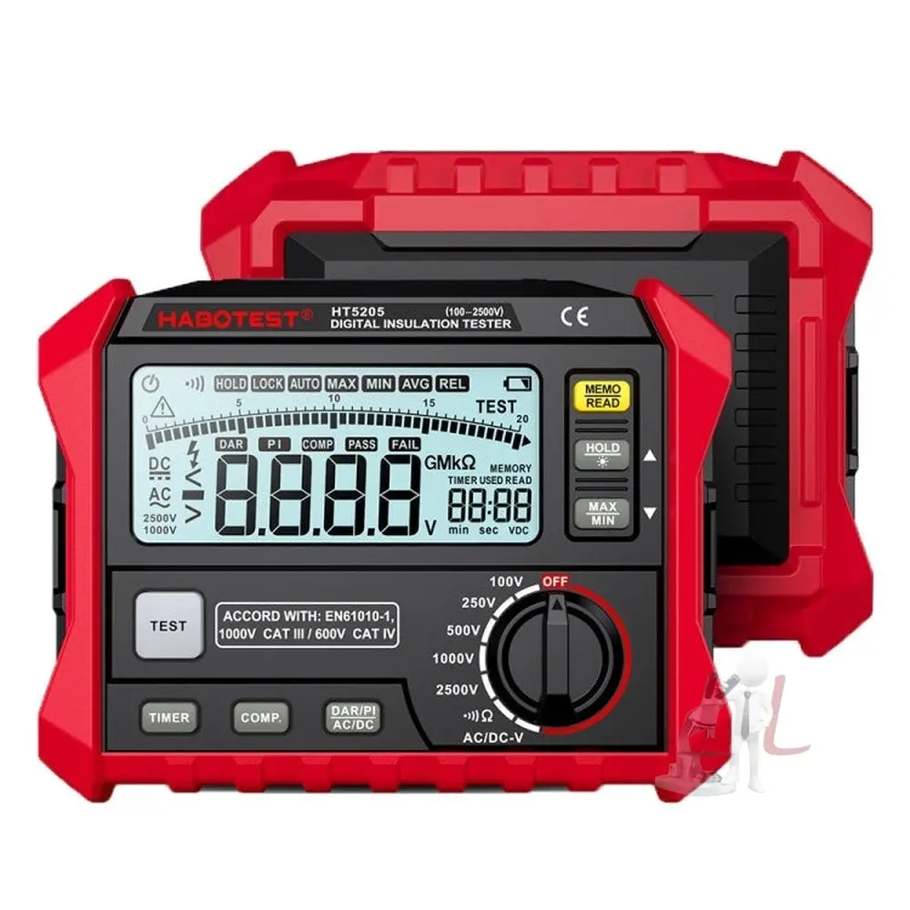 Habotest Ht5205 Insulation Resistor Tester, Ht5205 1