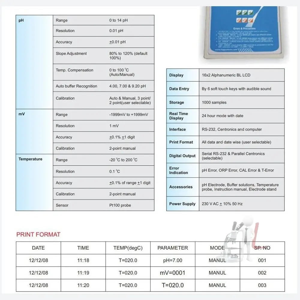 Microprocessor Ph Meter 1